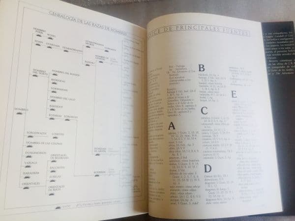 Bestiario de Tolkien, Timun Mas 1989 - Imagen 4
