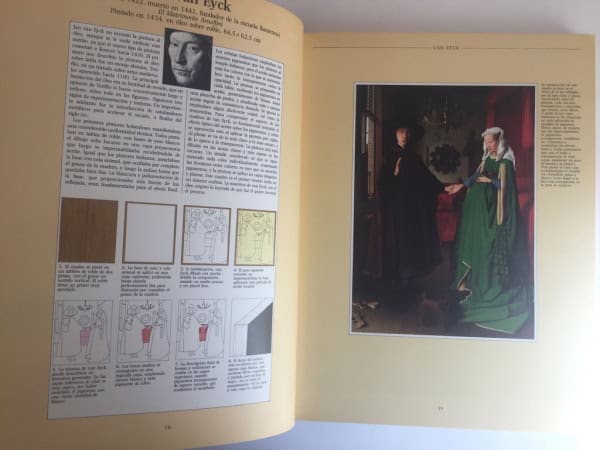 Libro de técnicas de pintura. Waldemar Januszczak 1981 H. Blume